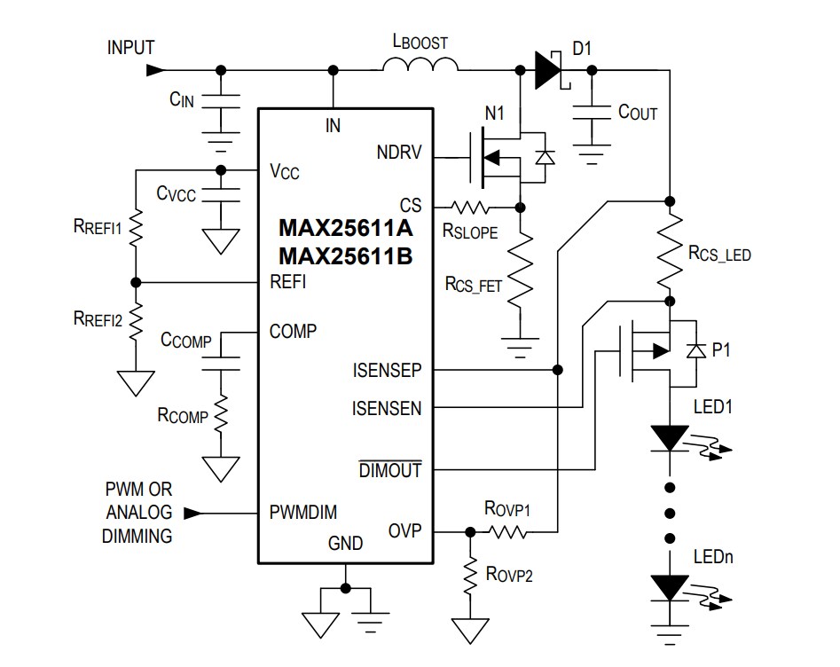 Application Circuit Diagram - Analog Devices / Maxim Integrated MAX25611 Automotive High-Voltage LED Controllers